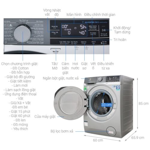 Kích thước máy giặt Electrolux EWF1141AESA