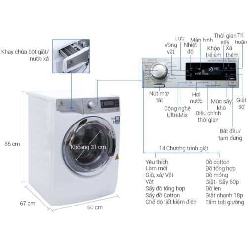 Máy giặt sấy Electrolux EWW14023 6 Kích thước máy giặt sấy Electrolux EWW14023