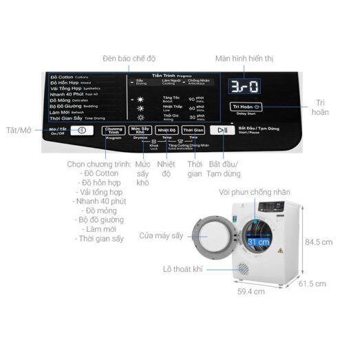 Kích thước máy sấy Electrolux EDS805KQWA