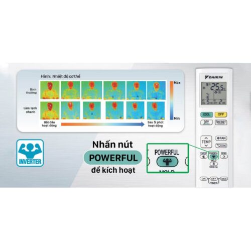 anh may lanh daikin inverter 25 hp ftkf60yvmv