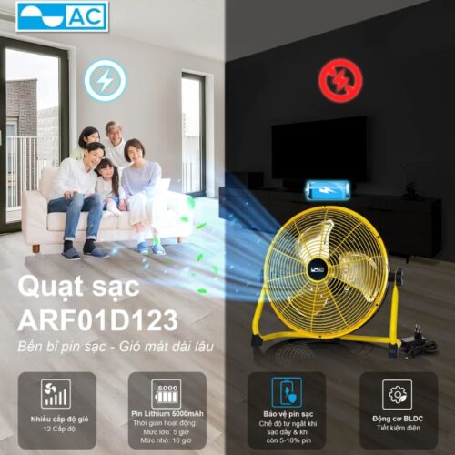 anh quat sac 12w ac arf01d123