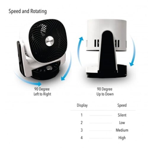 anh quat tuan hoan shimono sh9028