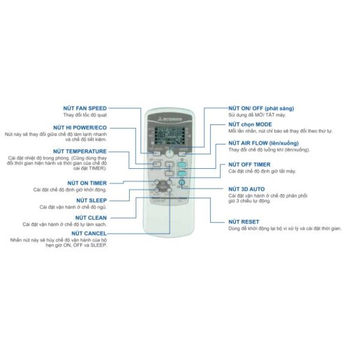 dieu khien dieu hoa mitsubishi srk src25css s5